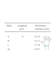 MUEQUERA PULGAR EN V C400 L 2