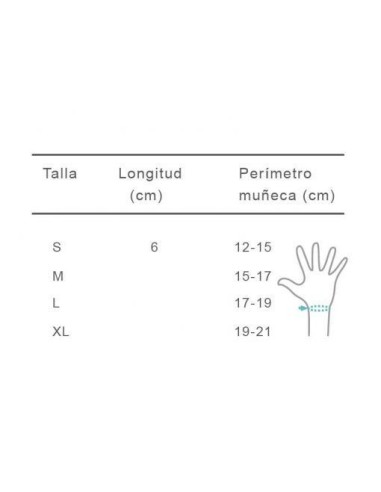 MUEQUERA PULGAR EN V C400 L